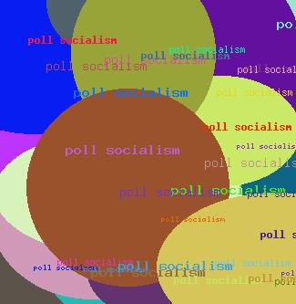 poll socialism