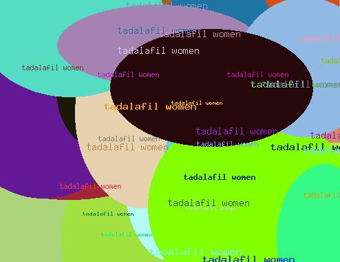 TADALAFIL WOMEN